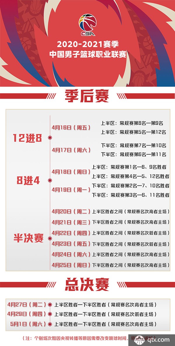 独行侠队前