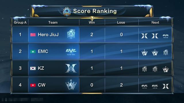 准的技术特 准的技术特