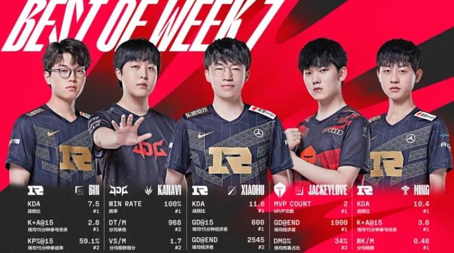 对抗强度与 对抗强度与