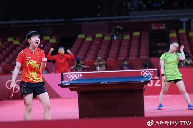 赛程密度 赛程密度